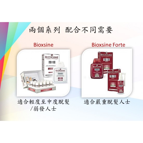 Bioxsine 草本B11防脫髮洗髮水300ml